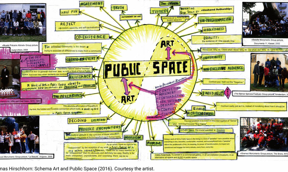 Thomas Hirschhorn y Santiago Sierra presentan Radical Democracy